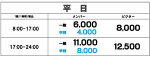 静岡球’s倶楽部